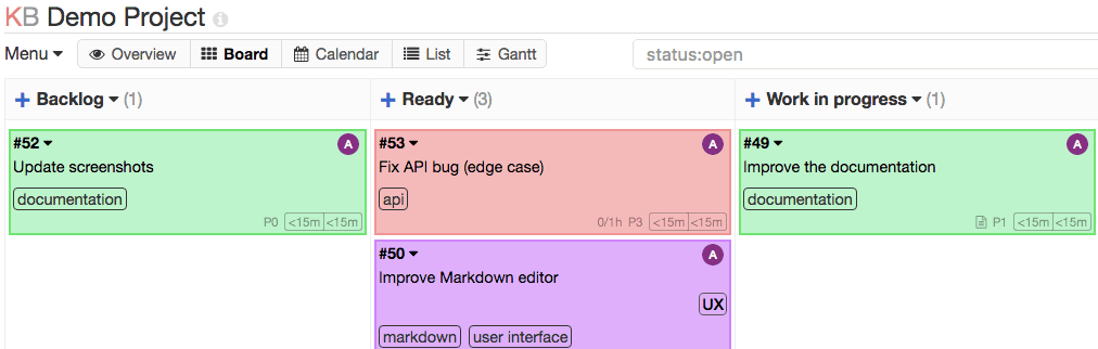 Kanboard - Spraying Malicious Tasks screenshot