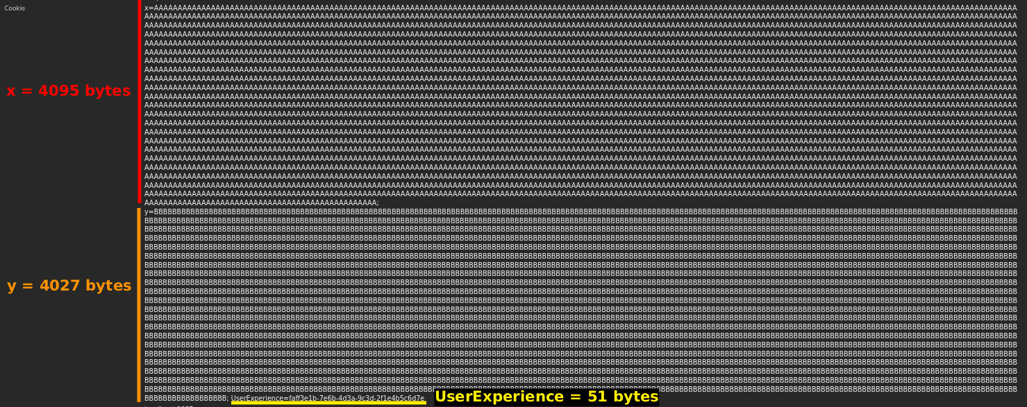 Salesforce URL Limit